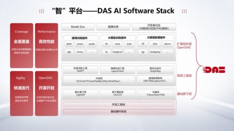 北京AI代理软件哪个好？实测避坑指南：从“装虾”到“卸虾”的血泪史