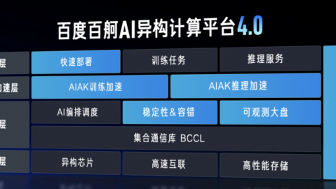 我在深圳腾讯楼下排了仨小时队，就为了给电脑装个“龙虾”，这玩意真是AI4.0大模型代理？