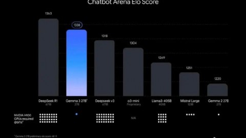 AI代理怎么弄？从零搭建你的24小时打工人（附2026最新神操作）