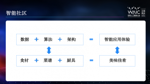 我在知乎扒了三天三夜，终于搞懂了“AI技术有总代理吗”这个坑