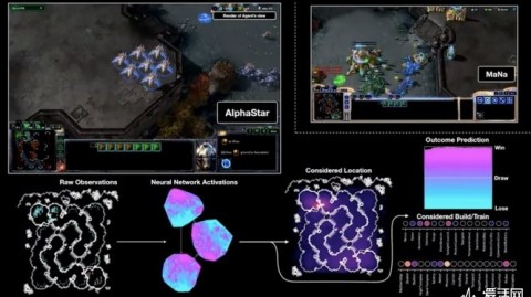 打不过就让AI上？实测“AI代理振刀”让我在武侠游戏里横着走，但这心里咋就空落落的呢