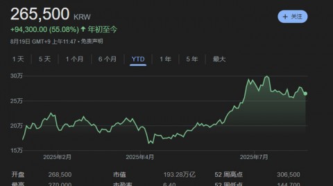 别只盯着“龙虾”乱炖！拆解AI代理股市龙头股票背后的真金白银，这才叫硬核养虾