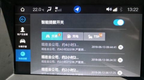 AI合成助手整理内容，真能治我的“会议后遗症”吗？