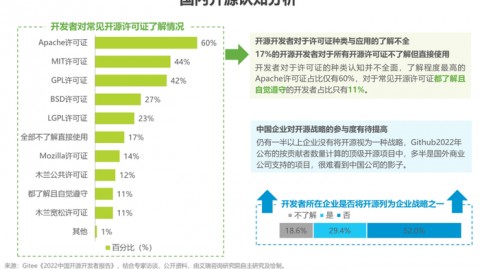我用AI财税软件这半年：代账公司从“累死累活”到“躺着收钱”的真实经历