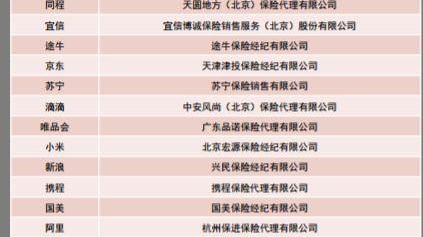 实地跑了一圈才发现，跟同花顺做AI代理这事儿还真有点搞头