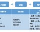 南昌AI搞钱指南：这些公司正在疯抢“智能体饲养员”，月薪过万只是起步！