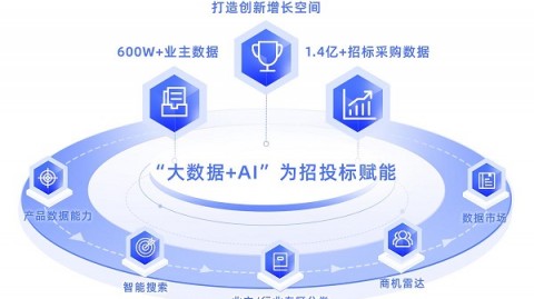 我也“养了只龙虾”当员工！聊聊AI代理这波神操作，是替你打工还是给你挖坑？