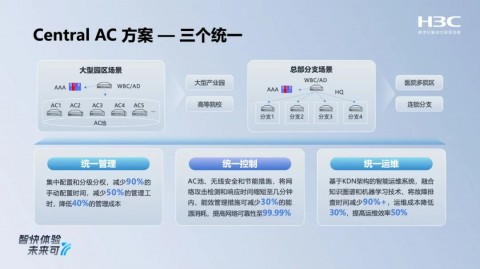 手把手教你搭AI代理人甄选系统：从“玄学找人”到“算法赛马”的硬核实战